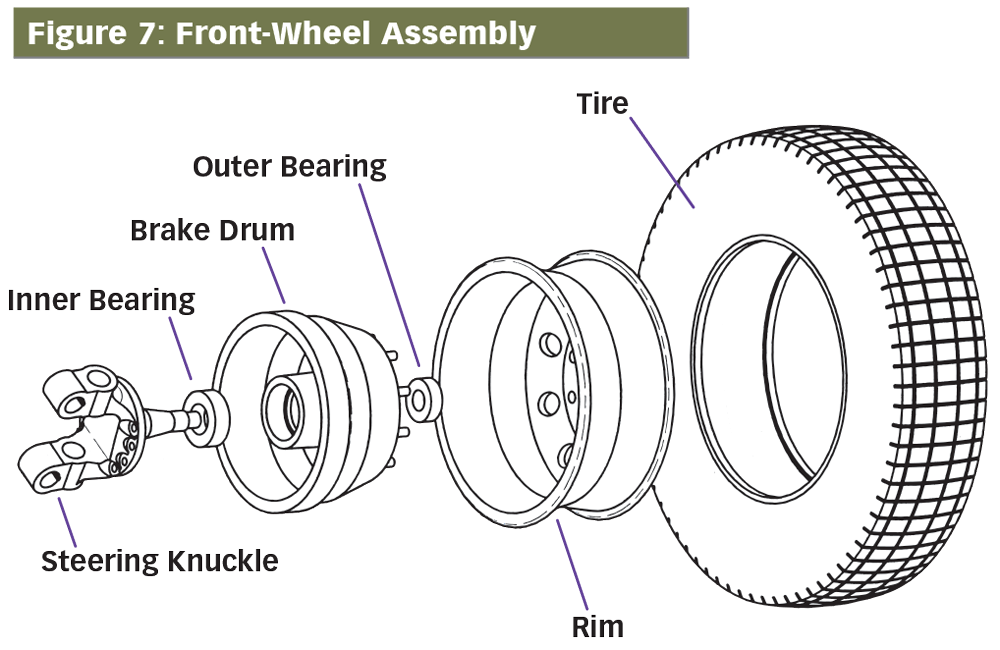 Sample Exploded Drawing