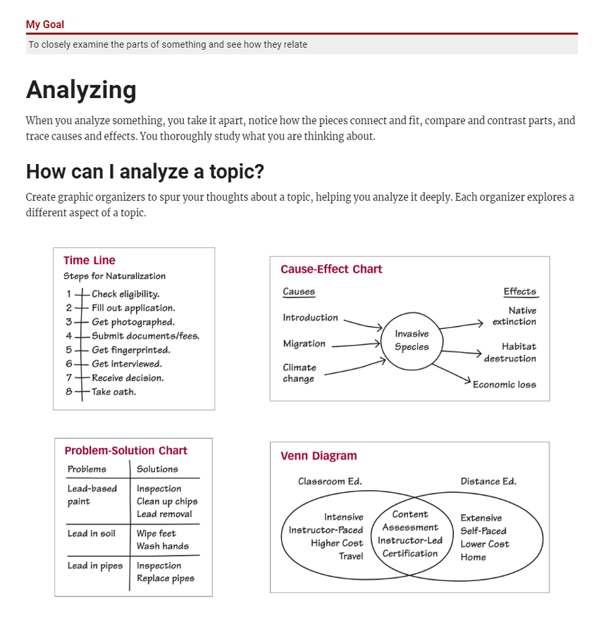 Clear Writing Through Critical Thinking